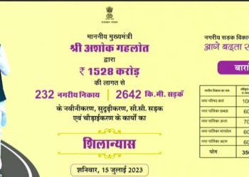 मुख्यमंत्री ने सड़कों के कार्य का किया वर्चुअल शिलान्यास,