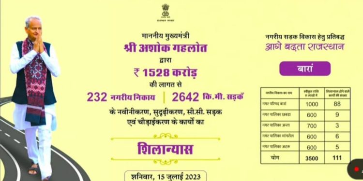 मुख्यमंत्री ने सड़कों के कार्य का किया वर्चुअल शिलान्यास,